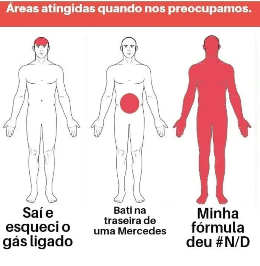 memes sobre excel para engajar audiencia nas redes sociais