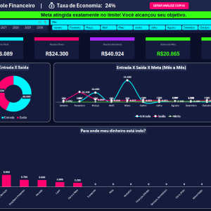 Planilha Controle Financeiro Inteligente com IA