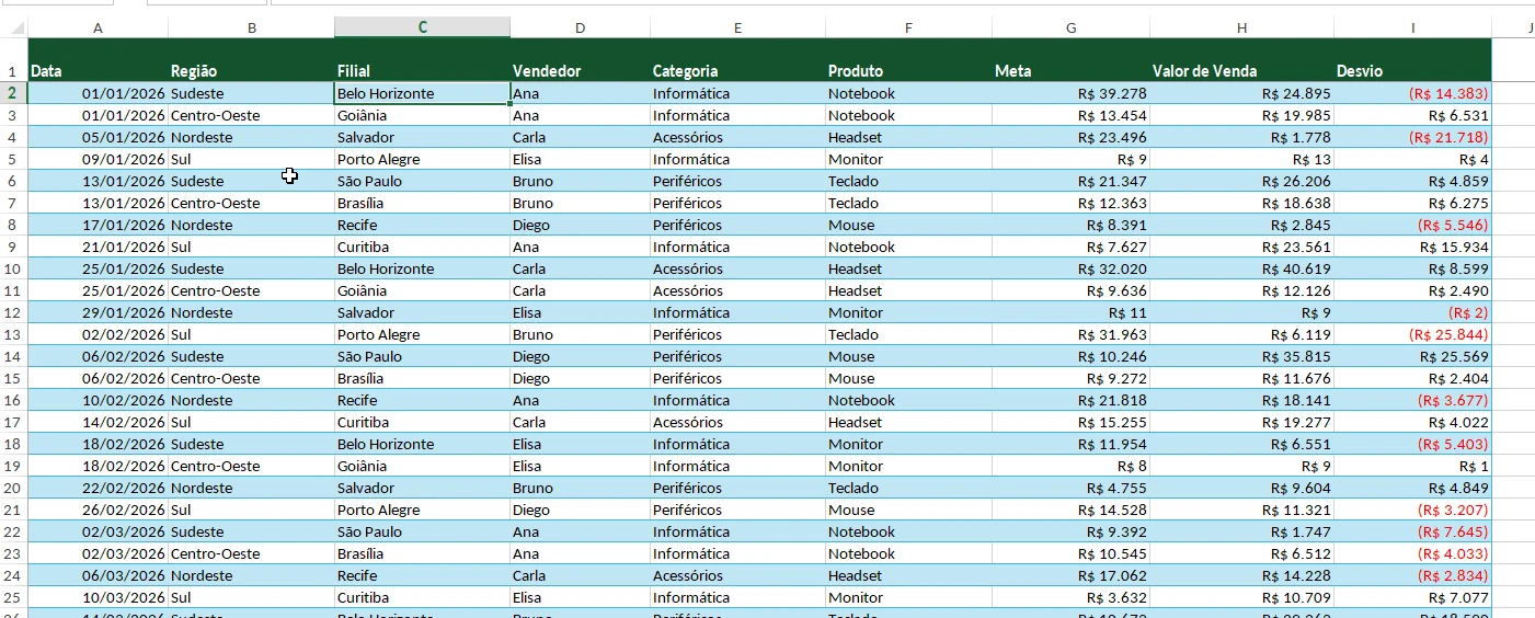 Base de vendas para criar tabela dinâmica no Excel
