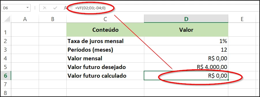 Planilha inicial para usar Atingir Meta no Excel com fórmula VF